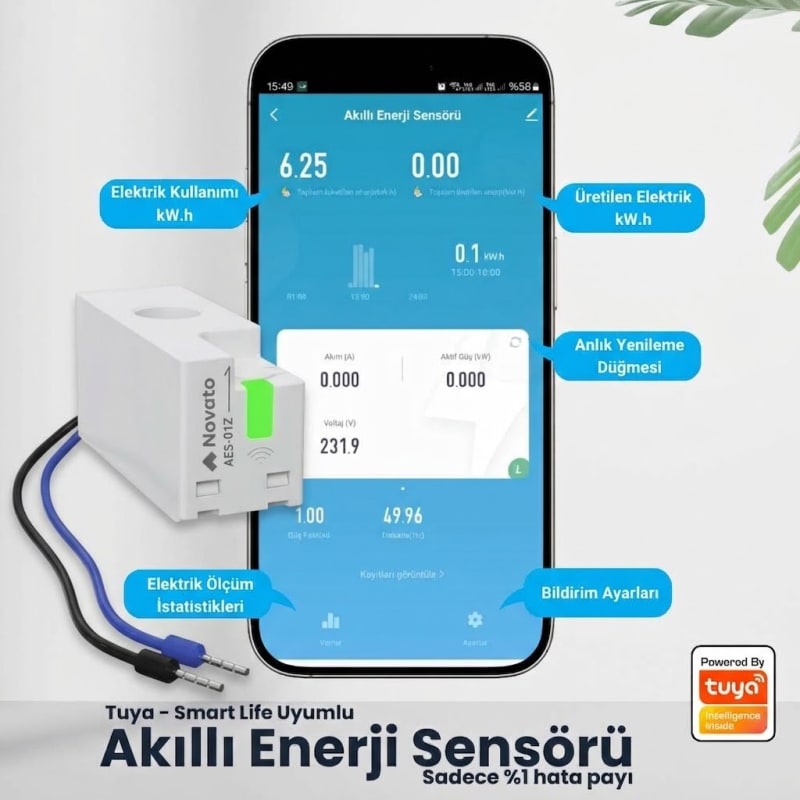 Wifi Akıllı Tuya-Smartlife Enerji ölçer (Kwh Sayaç) 63A - 1Faz - Zigbee